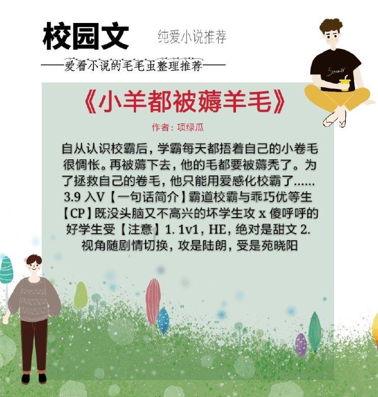 旋转的圆球